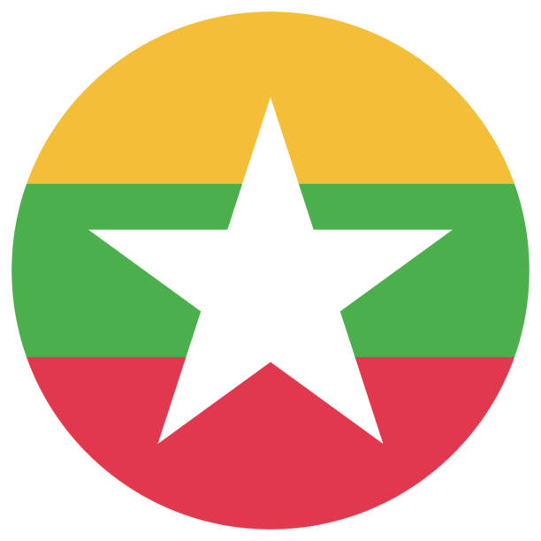 Myanmar Trademark Registration